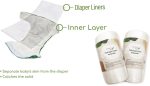 KaWaii Baby Cloth Diaper Liners Biodegradable Unscented Nappy Liner Rolls, SGS Certified 11 X 7”, 100 Sheets/Roll - Pack of 4 Rolls - Image 2